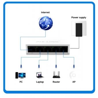SWITCH  10/100 5 PORTAS